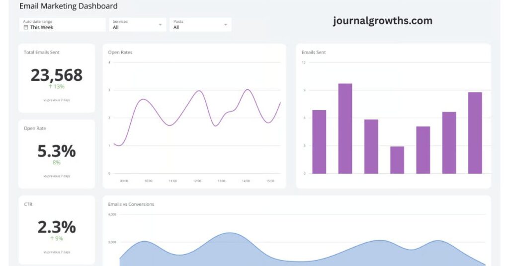 Mülmail: A Comprehensive Guide to Modern Digital Communication